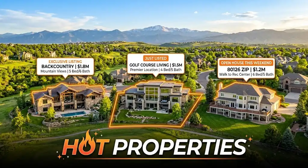 Highlands Ranch, Douglas County, and Metro Denver homes for sale on REcolorado MLS